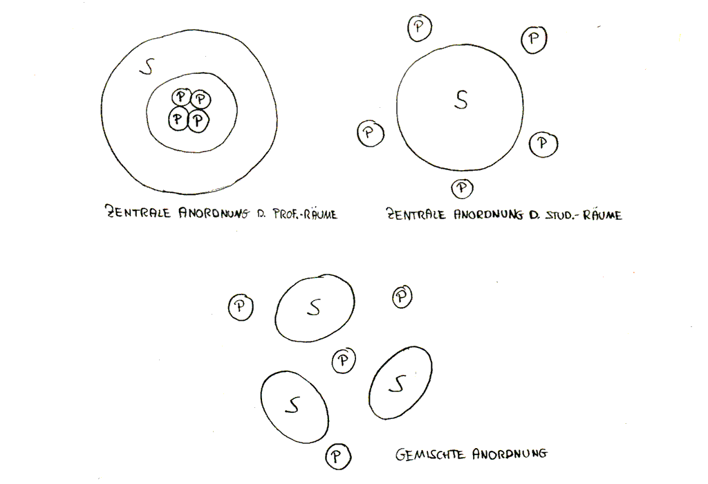 Raumprogramm-2