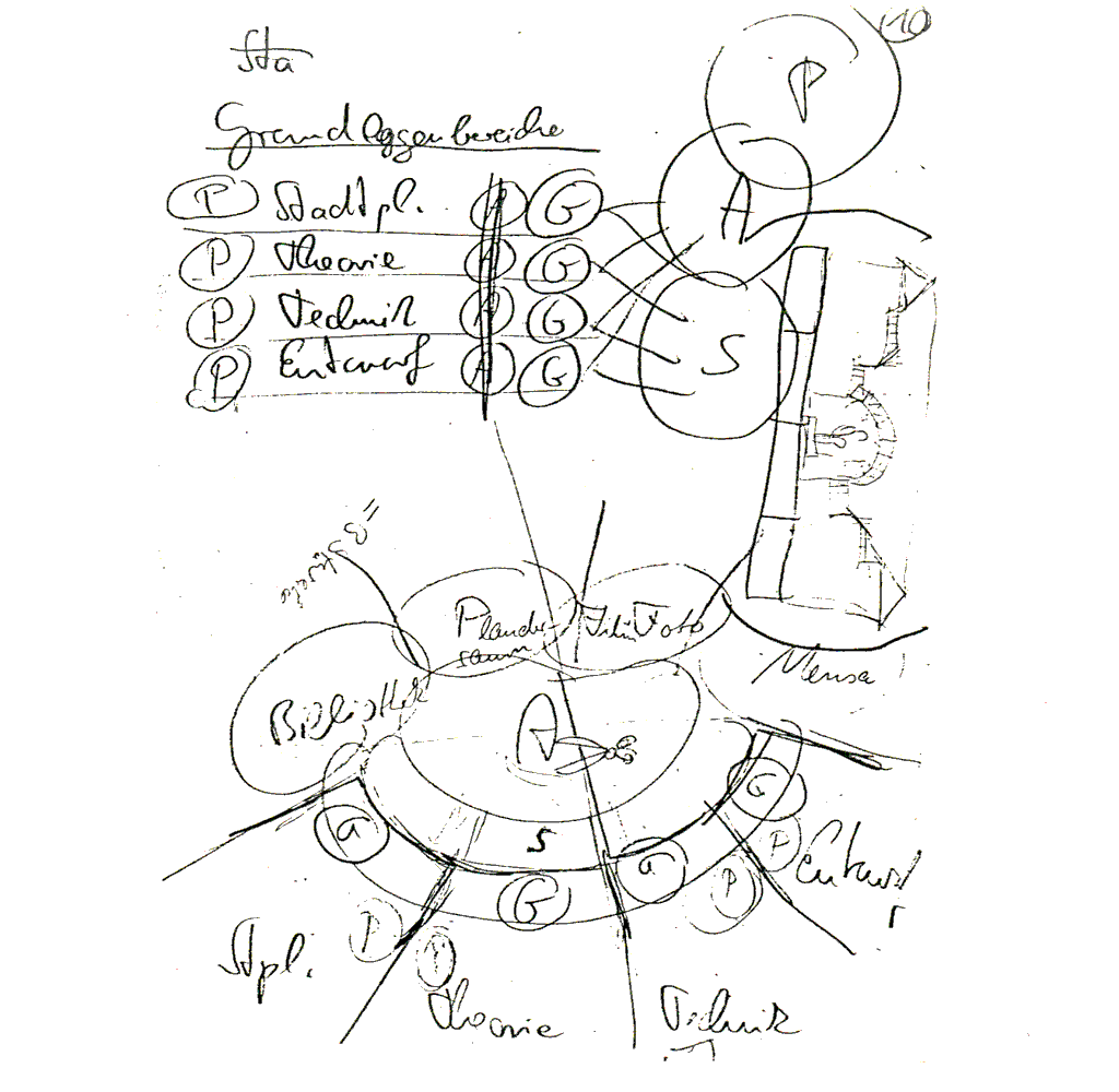 Raumprogramm-2