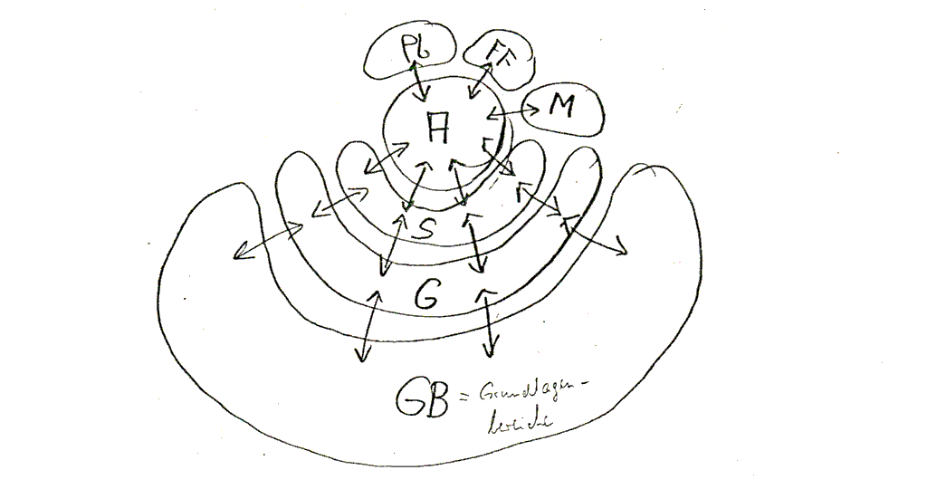 Raumprogramm-2